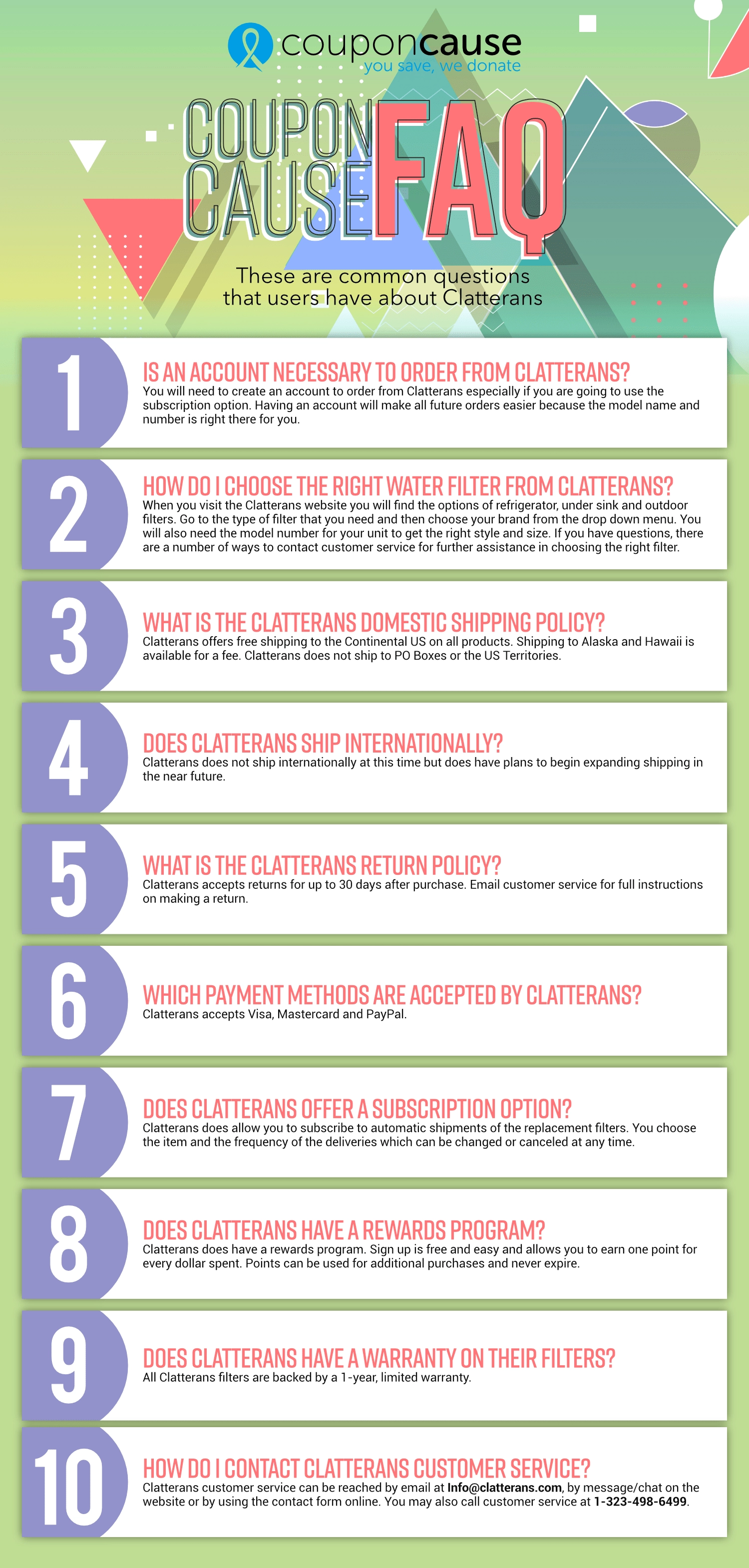 Clatterans Infographic