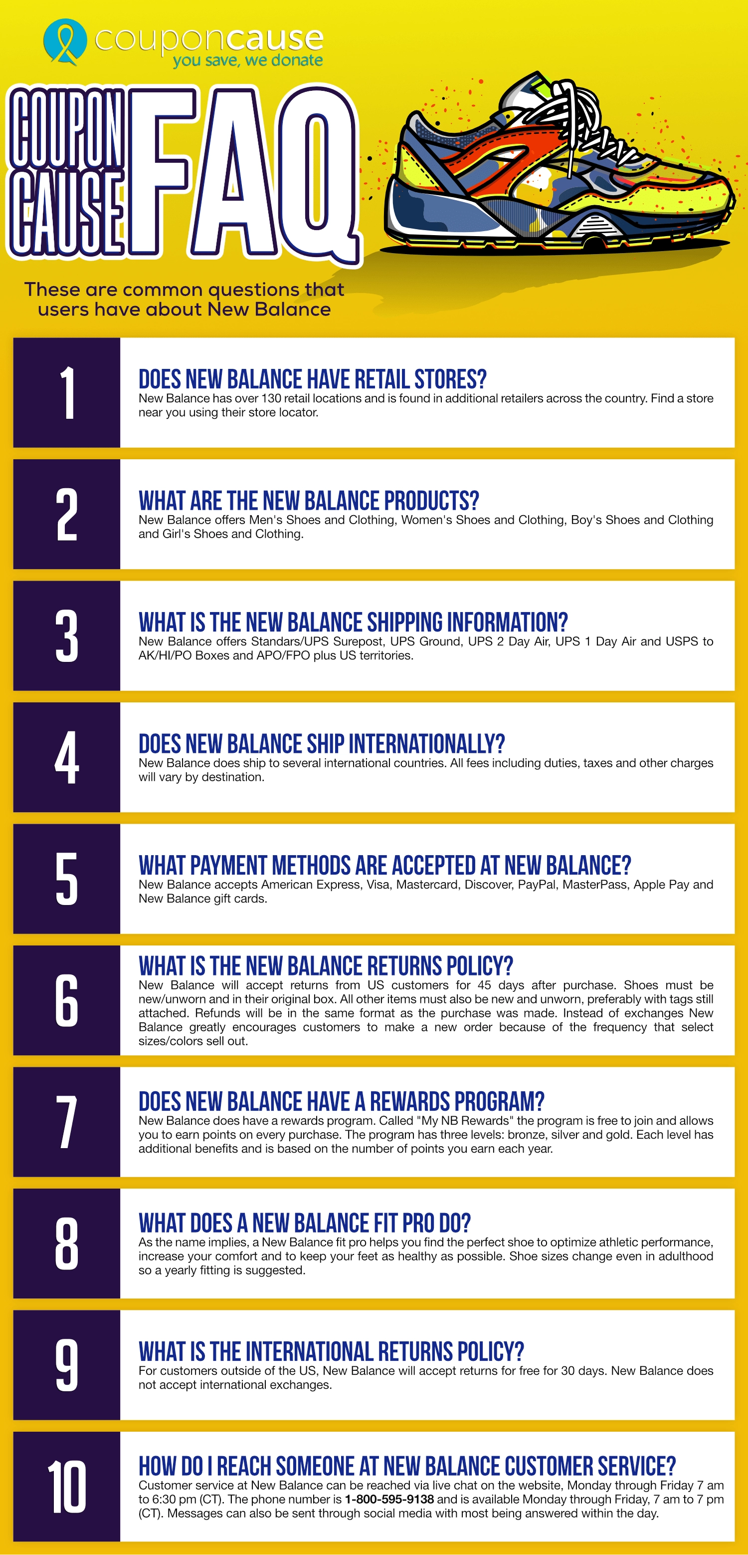 New Balance Infographic